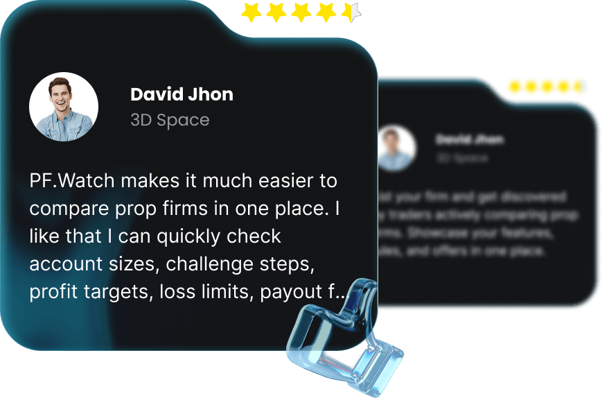 Review companies mockup